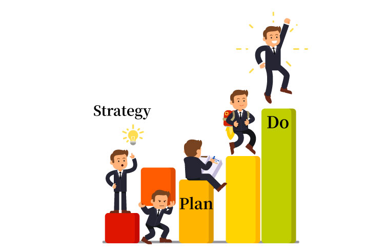 企業策略規劃的好，會有策略相乘的整體綜效，計畫的擬定更是多個專案的組成，因此年度計劃與策略地圖是非常重要的企業經營手法